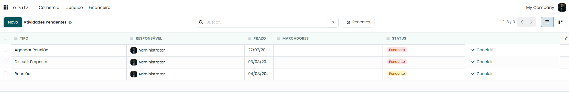 Lista de atividades da equipe na Orvita, com responsável e prazo