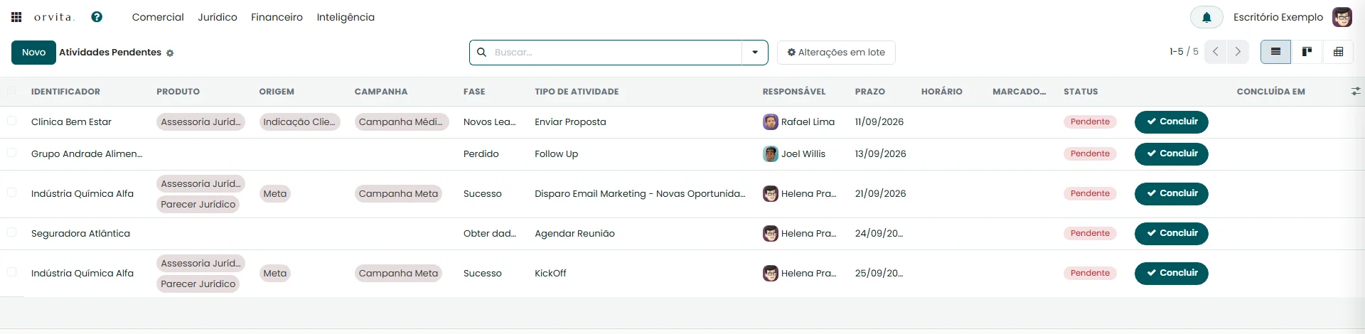 Lista de atividades da equipe na Orvita, com responsável e prazo